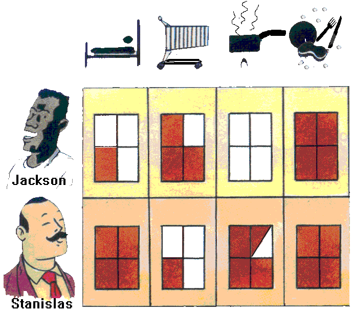 frequence.gif